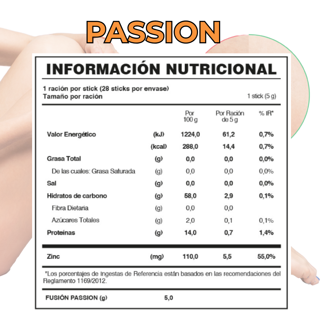 PASSION DE FUXION- Alivio Natural para las Varices