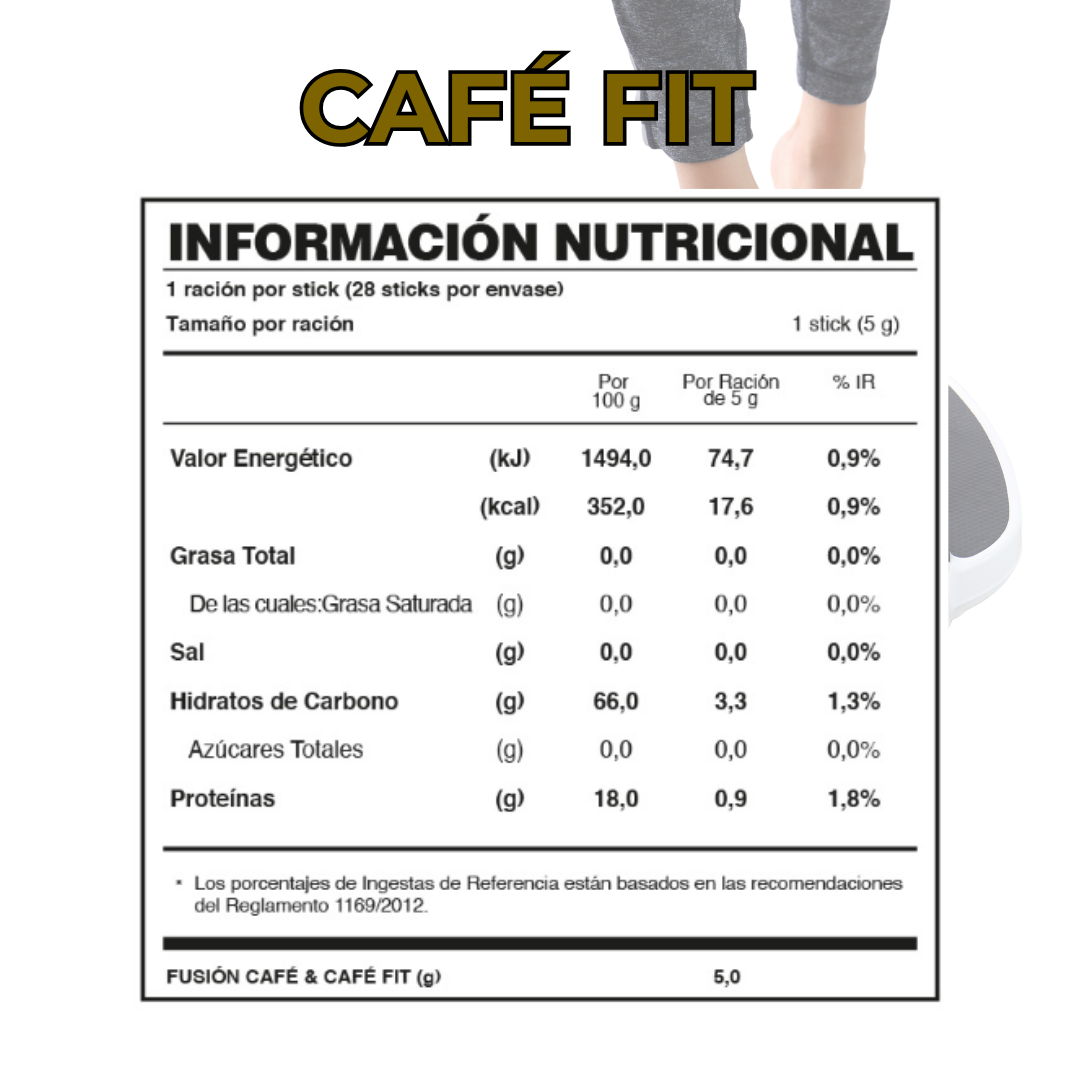 CAFÉ&CAFÉ FIT DE FUXION- Control de Apetito y Peso