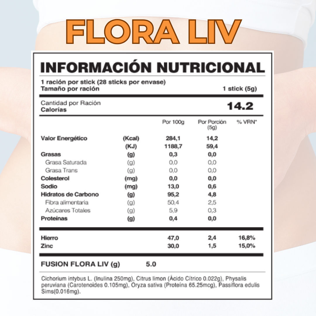 FLORA LIV DE FUXION- Probióticos para Gastritis y Helicobacter Pylori