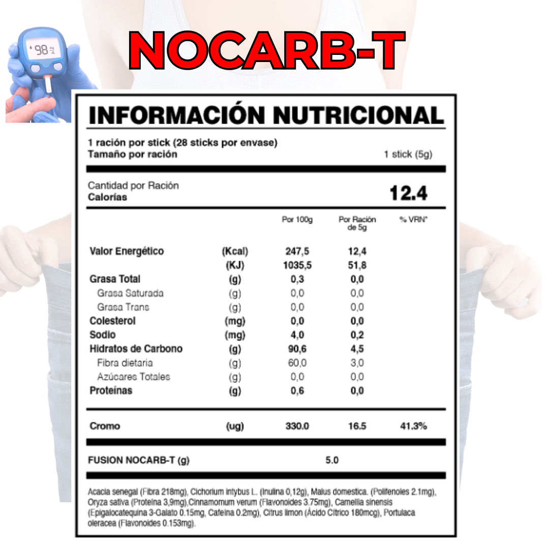 NOCARB-T DE FUXION- Equilibra glucosa y Control de Peso