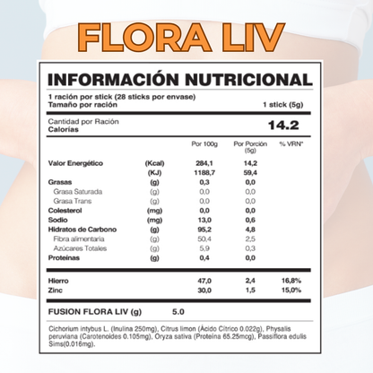FLORA LIV DE FUXION- Probióticos para Gastritis y Helicobacter Pylori